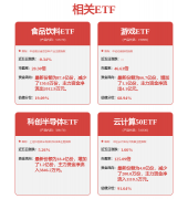 能够通过浏览器插