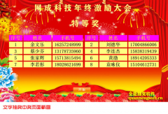 <strong>查看更多2.抽奖帮</strong>