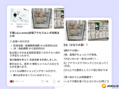 环绕粉丝群体的数